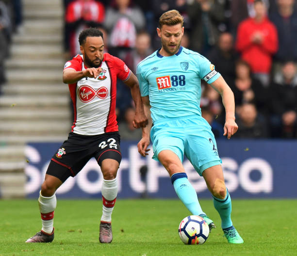 體來引導輿 體來引導輿